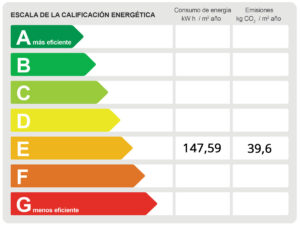 CE Finca Ariany